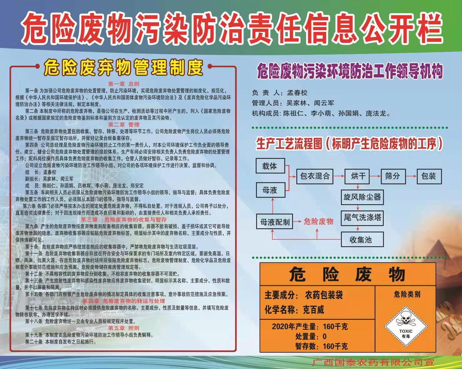 2021危险废物污染防治信息公开栏